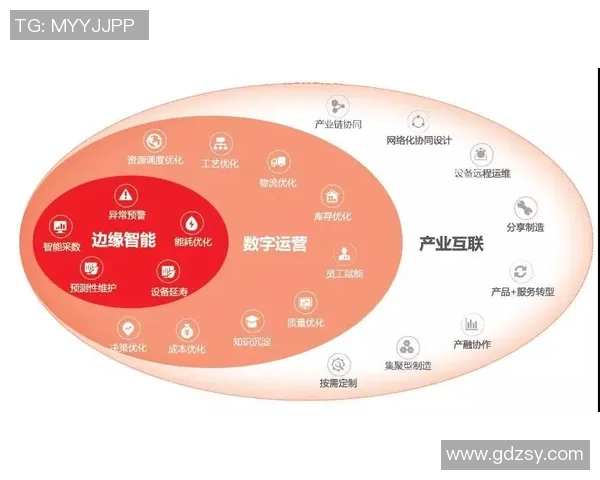 重磅专题:探索TES在电竞领域的运营创新与未来发展路径 重磅专题:探索TES在电竞领域的运营创新与未来发展路径